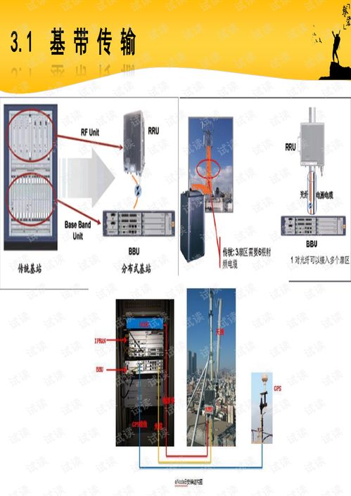 移动通信技术与设备的发展与技术创新